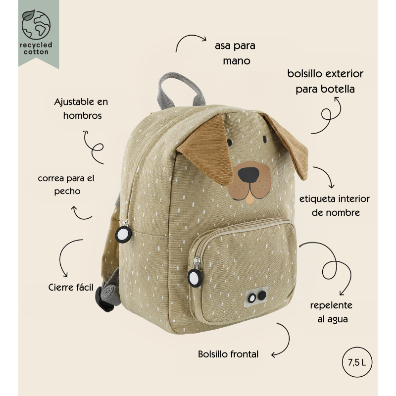 Mochila Trixie Perro